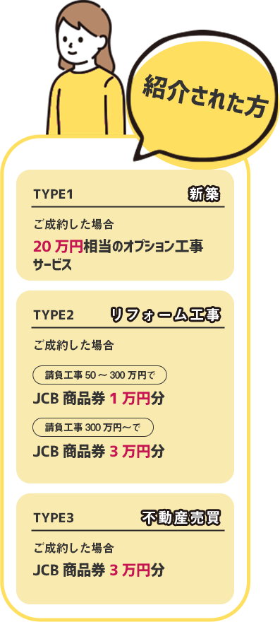 紹介された方