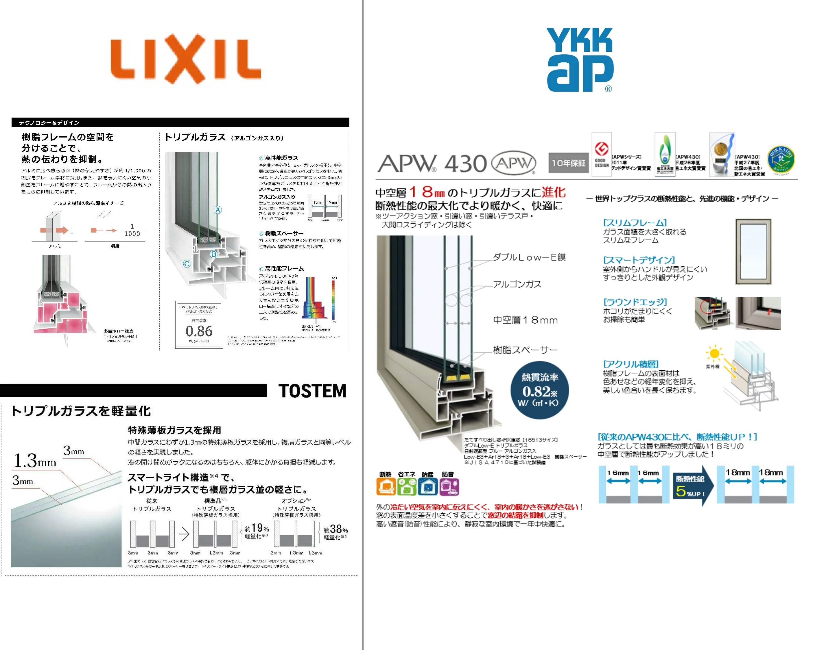 サッシLIXIL・YKK ap