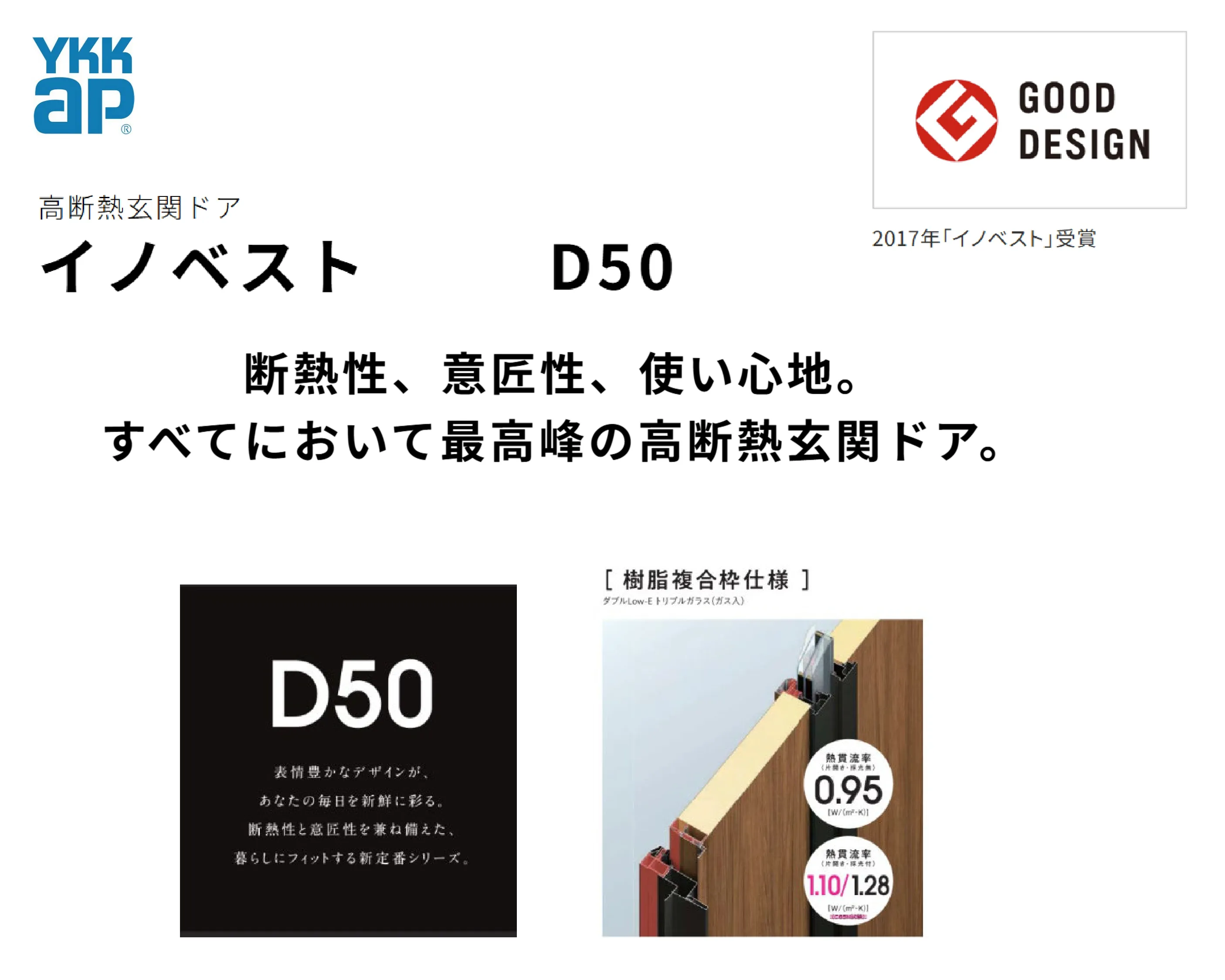 イノベストD50
